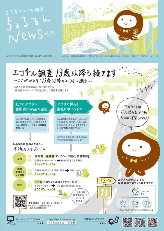 ちょるるんNews vol.24